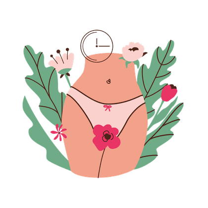 Месячные болезненные (дисменорея), ПМС