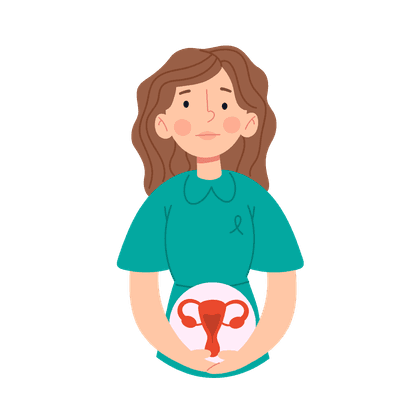 Киста (грудь, яичники, матка) 